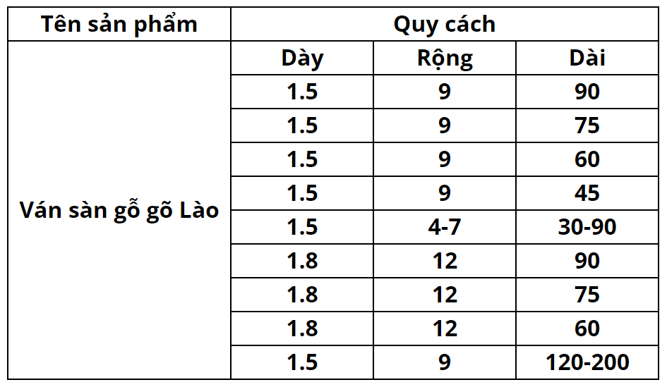 lát sàn gỗ gõ đỏ